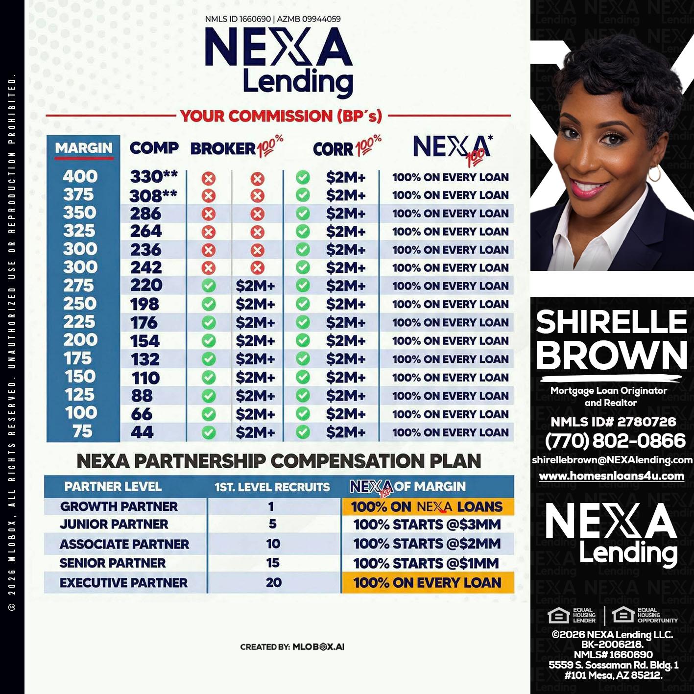 COMP - Shirelle Brown -Mortgage Loan Originator and Realtor