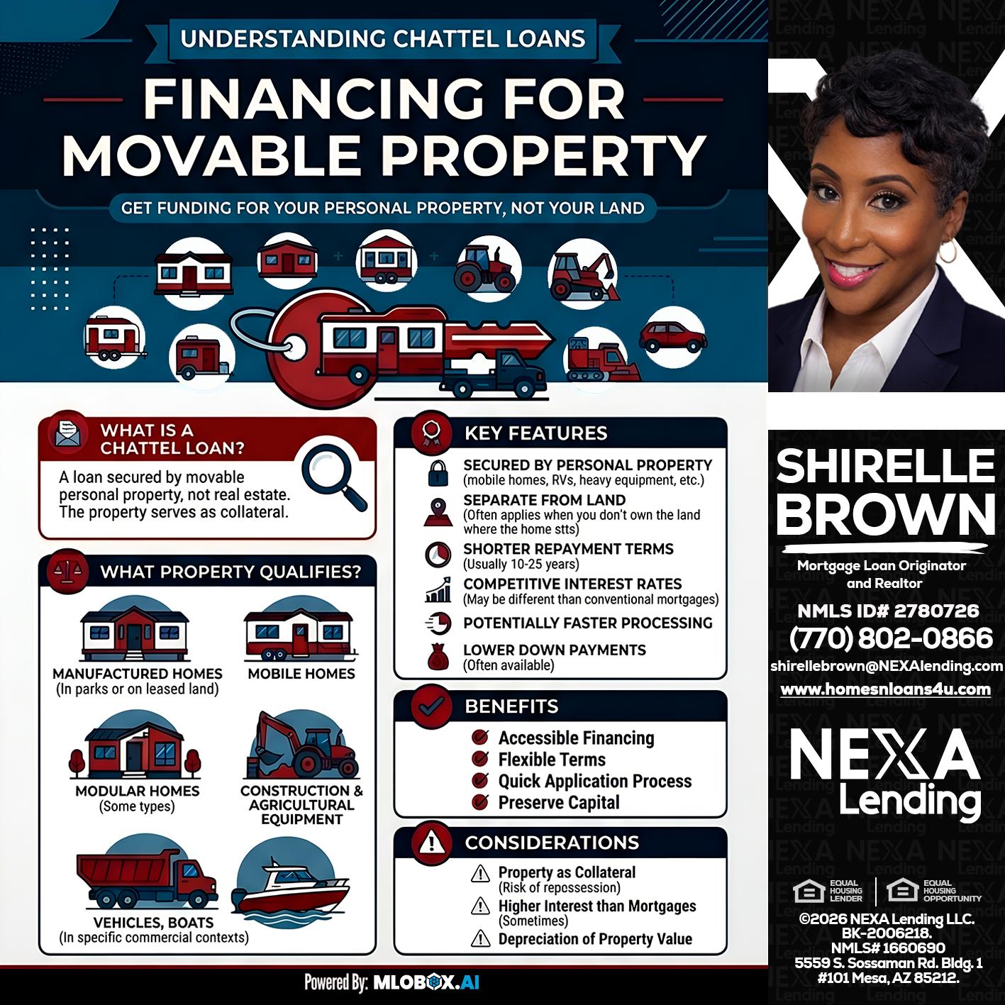 Chattel Loans - Shirelle Brown -Mortgage Loan Originator and Realtor