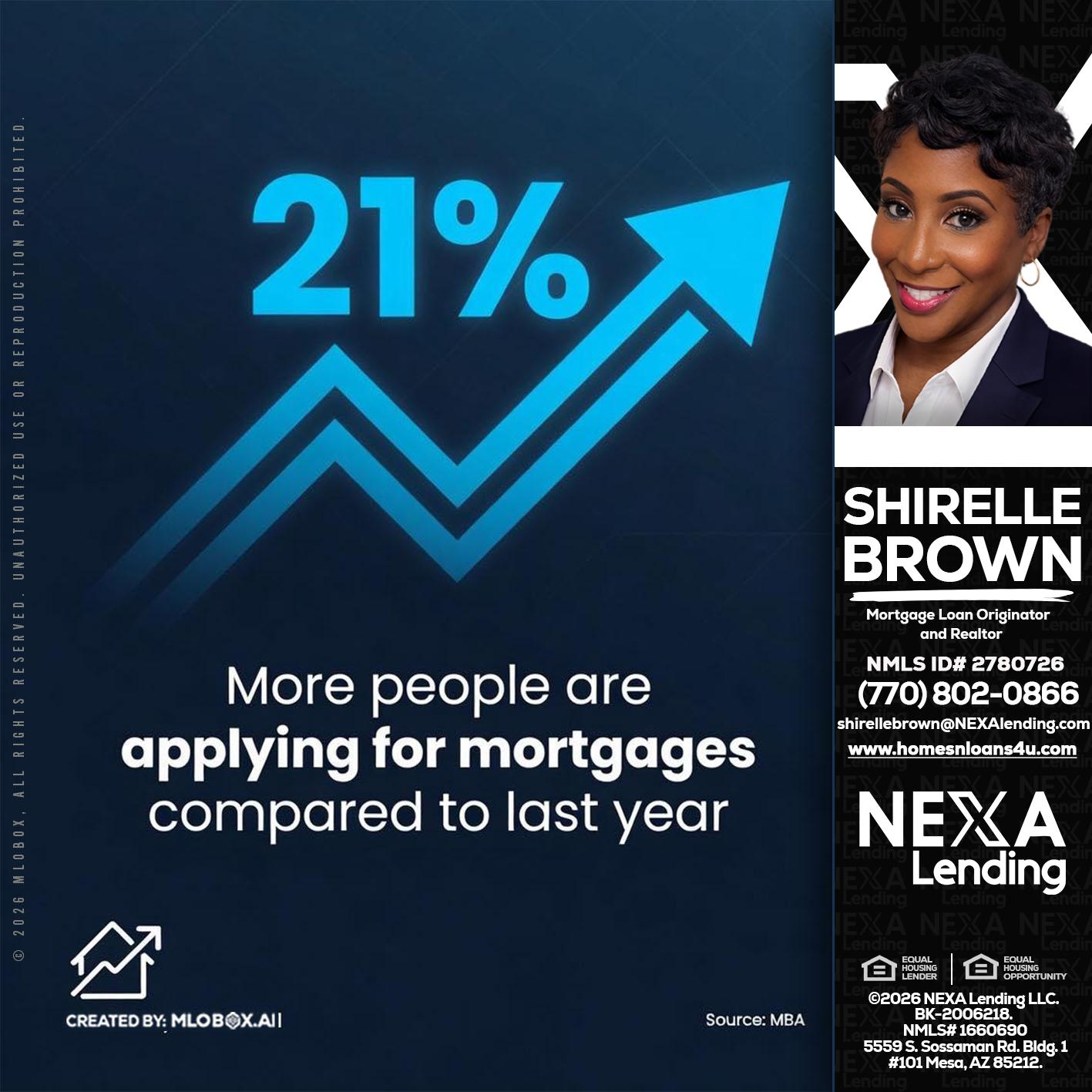21% - Shirelle Brown -Mortgage Loan Originator and Realtor
